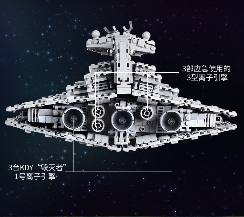 Mould King 21007 Super Star Destroyer Model Kit, 5162+Pcs Spaceship UCS Imperial Star Destroyer City Building Sets